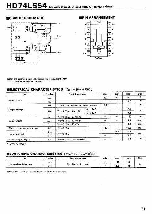74LS54 Hitachi Semiconductor