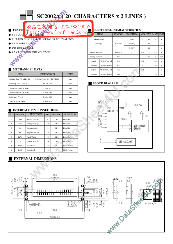 SC2002A ETC