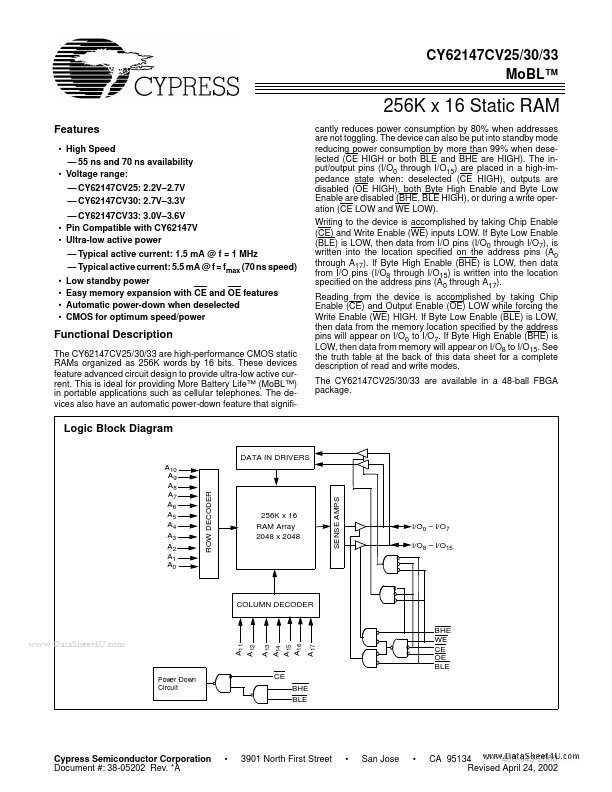 CY62147CV30 Cypress Semiconductor