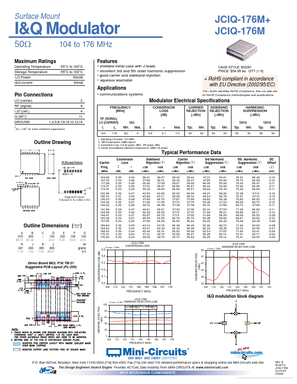<?=JCIQ-176M?> डेटा पत्रक पीडीएफ