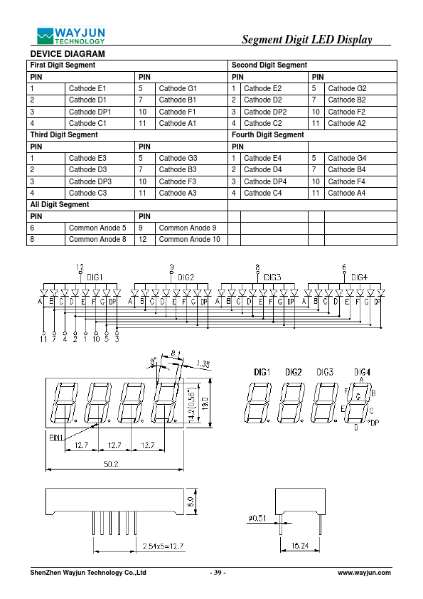 LEDQ5642YG11