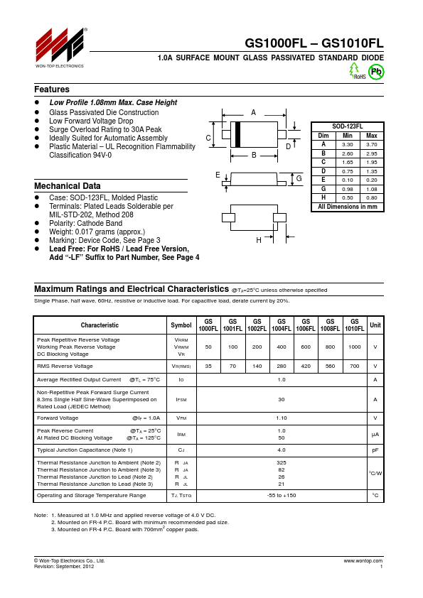 GS1000FL WON-TOP ELECTRONICS