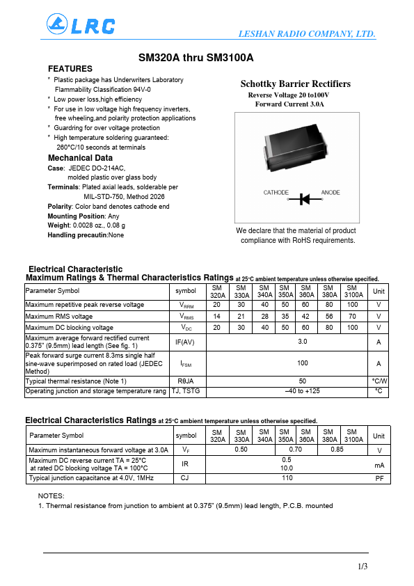 SM330A Leshan Radio Company