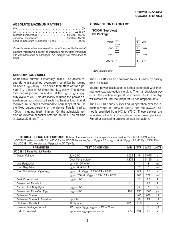 UCC281-ADJ