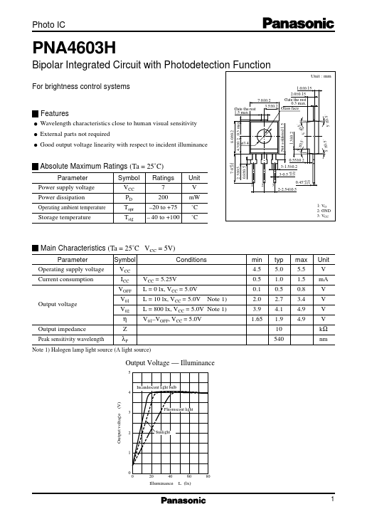 PNA4603H