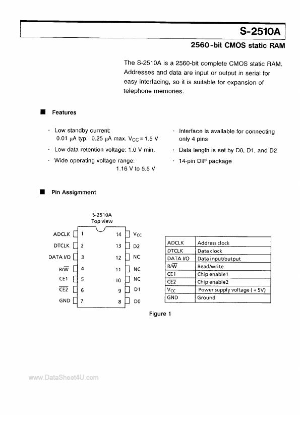 <?=S-2510A?> डेटा पत्रक पीडीएफ