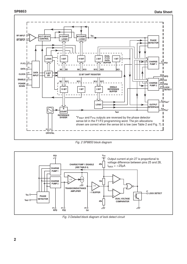 SP8853