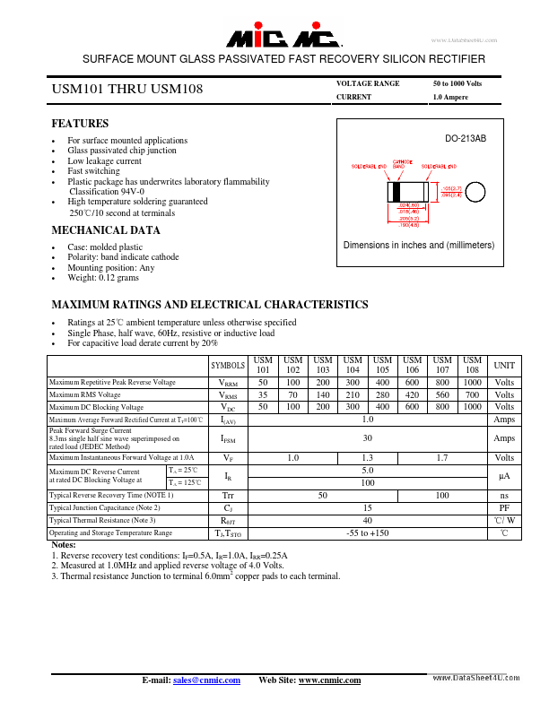 USM102