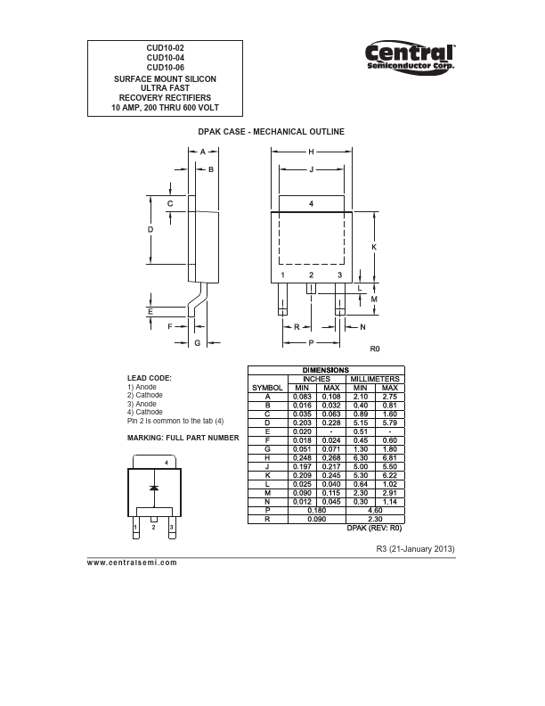 CUD10-02