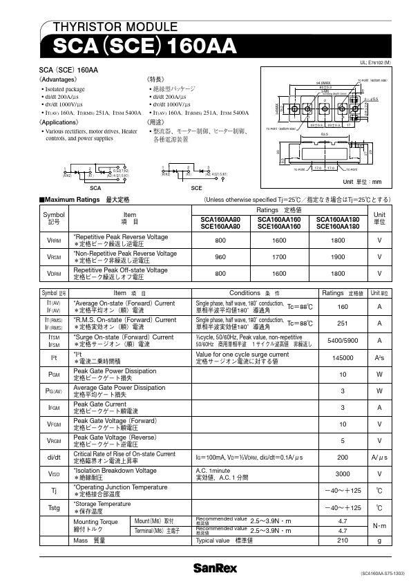 <?=SCA160AA160?> डेटा पत्रक पीडीएफ