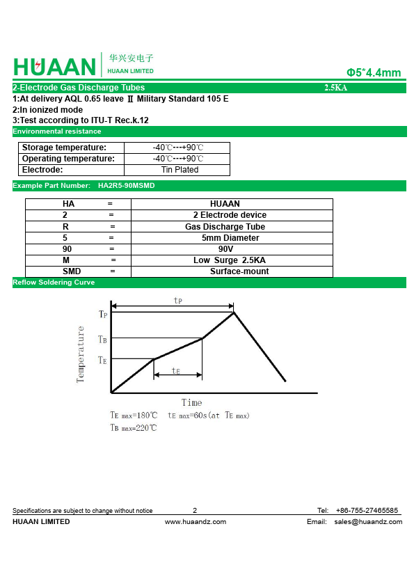 HA2R5-470MSMD