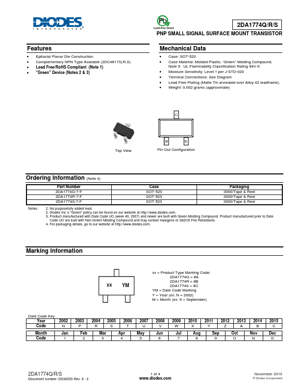 2DA1774R Diodes Incorporated