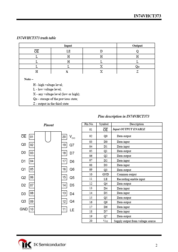 IN74VHCT373