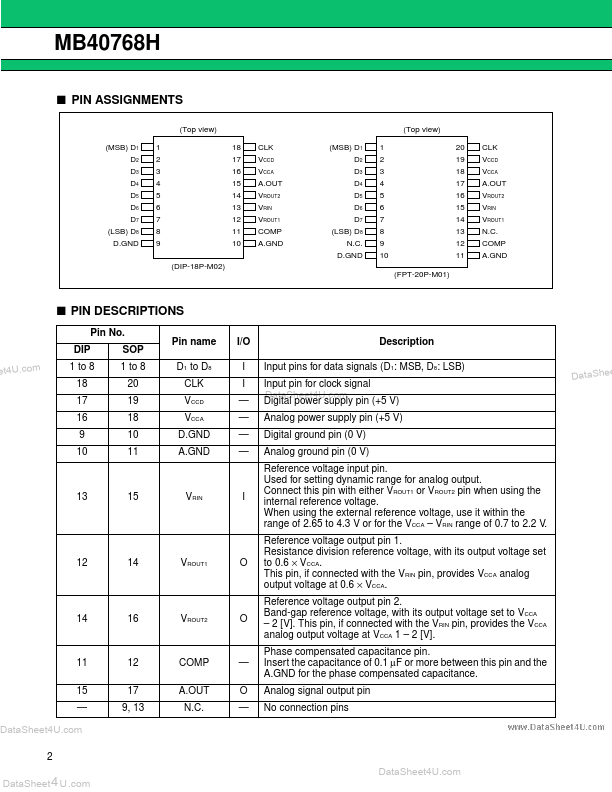 MB40768H