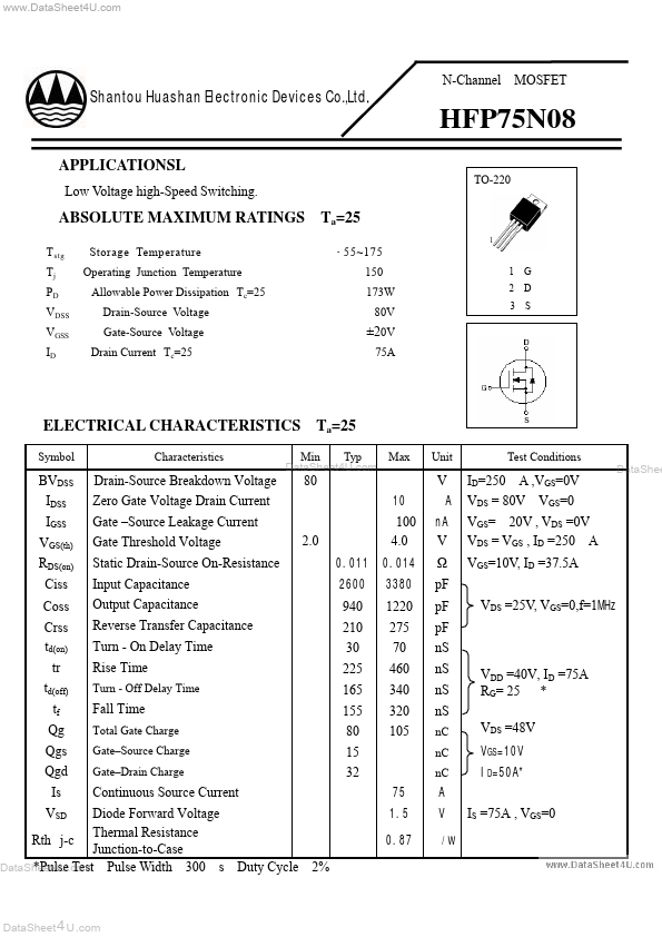 HFP75N08