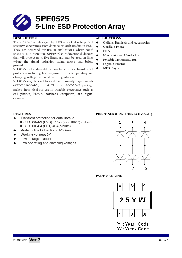 <?=SPE0525?> डेटा पत्रक पीडीएफ