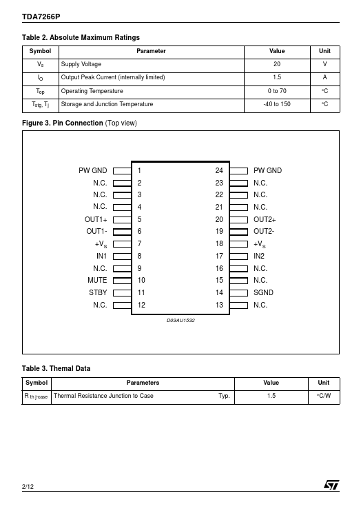 TDA7266P