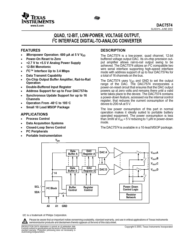 DAC7574 Texas Instruments