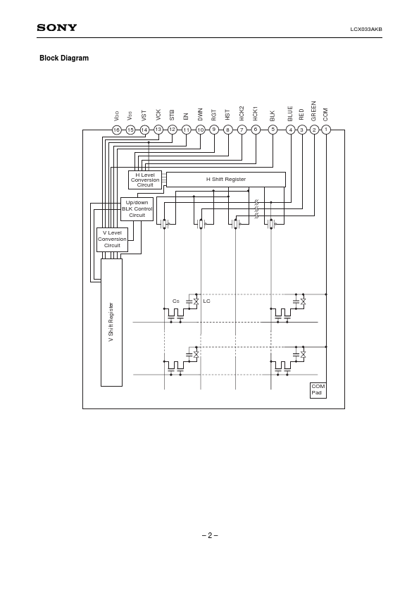 LCX033AKB