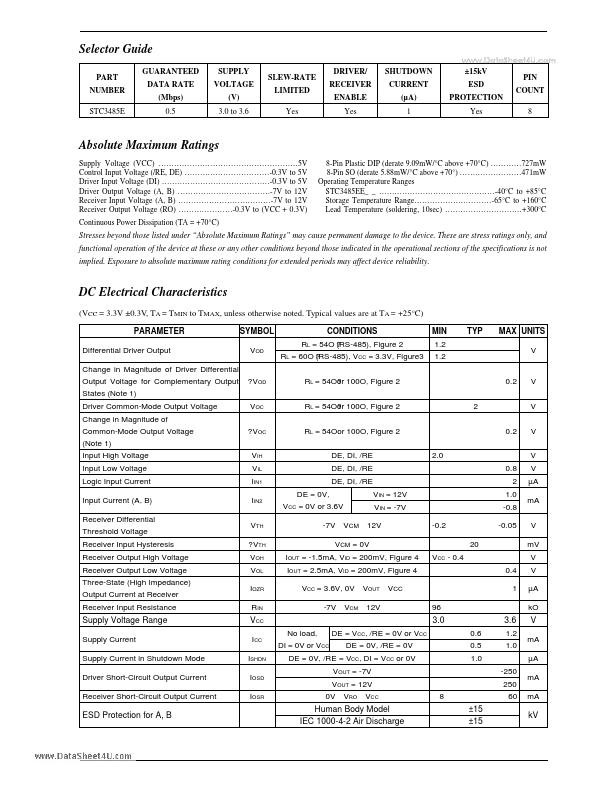 STC3485E