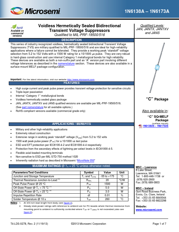 1N6171A Microsemi