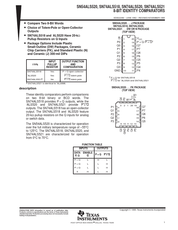 SN74ALS518