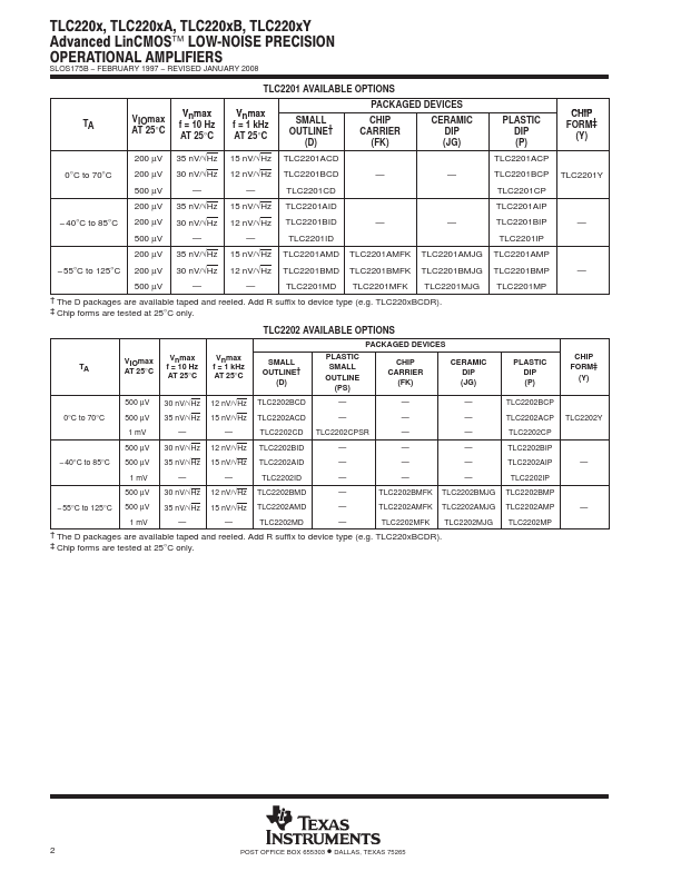 TLC2202B