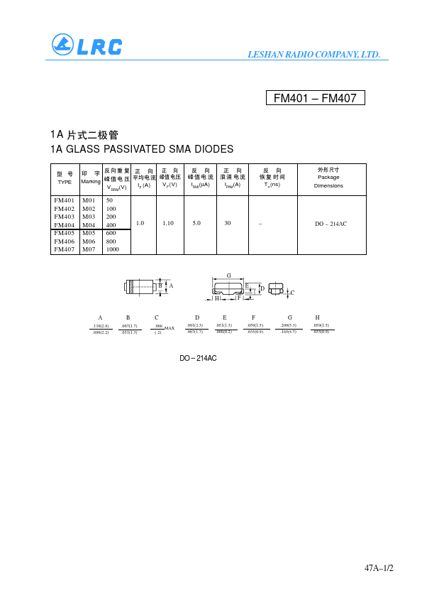 FM407 Leshan Radio Company