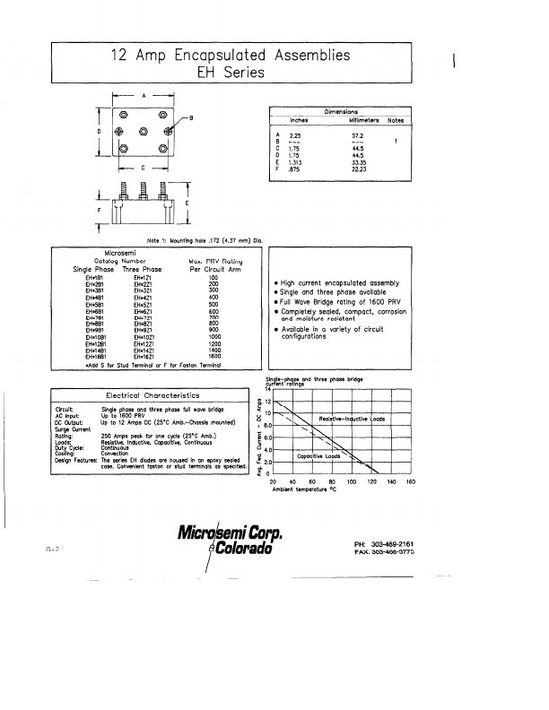 EH1Z1 Microsemi