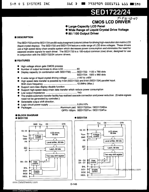 SED1722