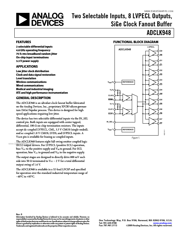 ADCLK948 Analog Devices