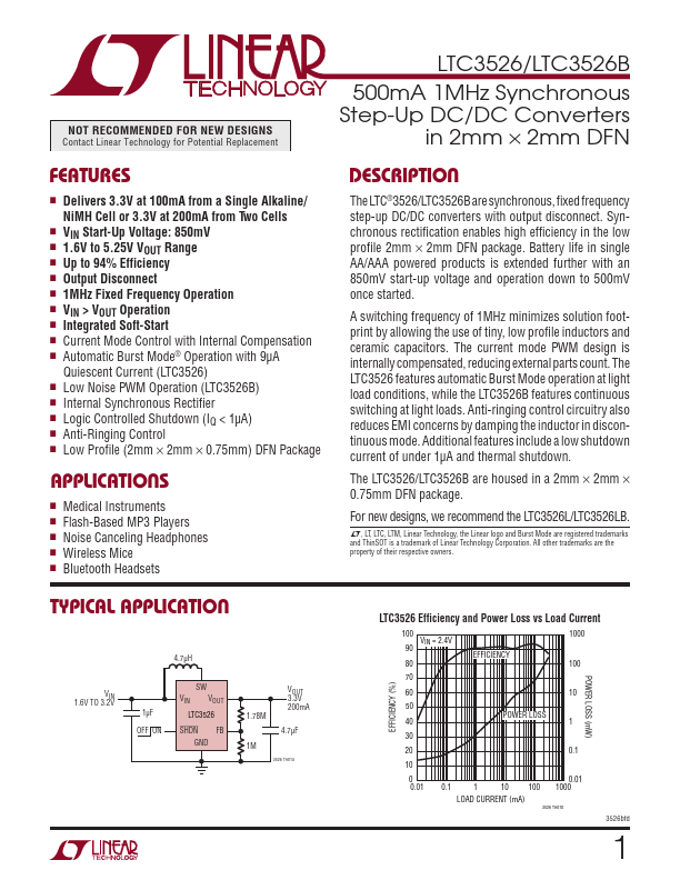 <?=LTC3526B?> डेटा पत्रक पीडीएफ