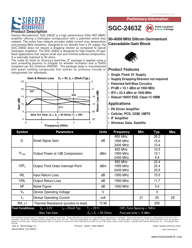 <?=SGC-2463Z?> डेटा पत्रक पीडीएफ