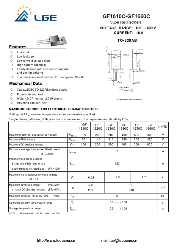 GF1650C