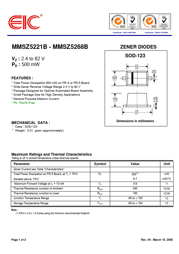 MMSZ5224B EIC