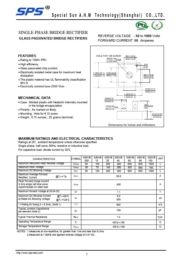 S50VB80 SPS