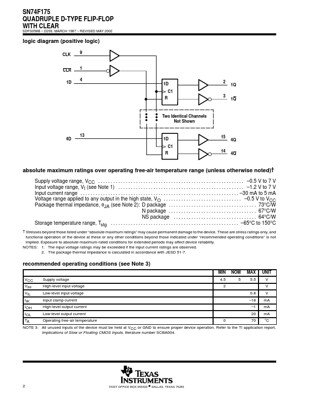 SN74F175