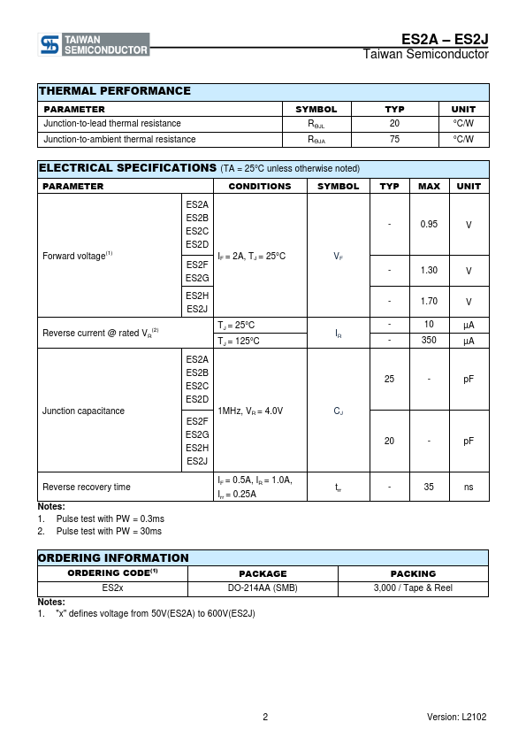 ES2A