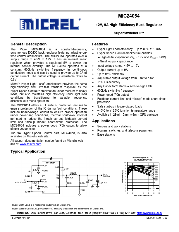 MIC24054 Micrel Semiconductor