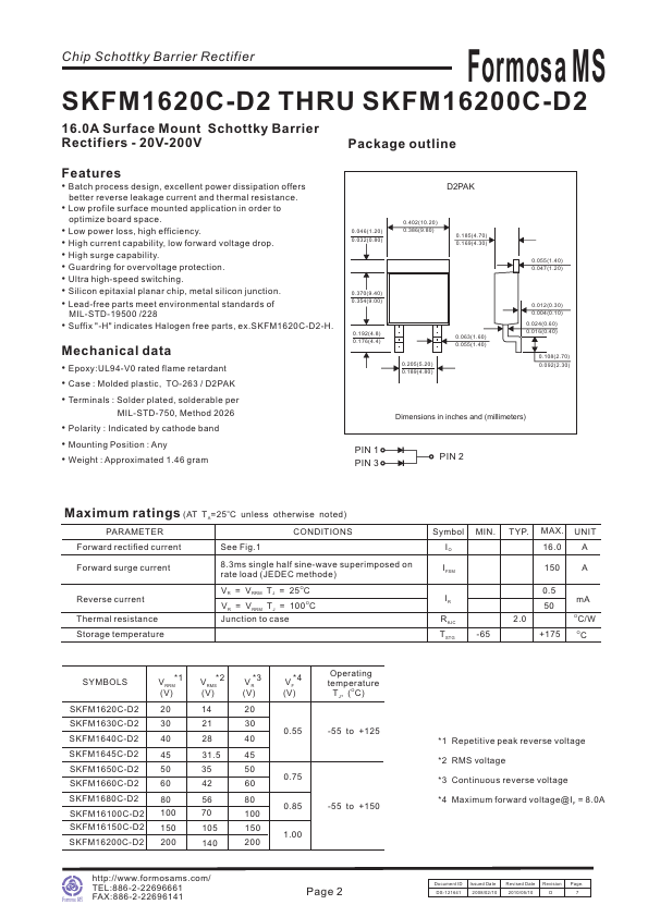 SKFM1620C-D2