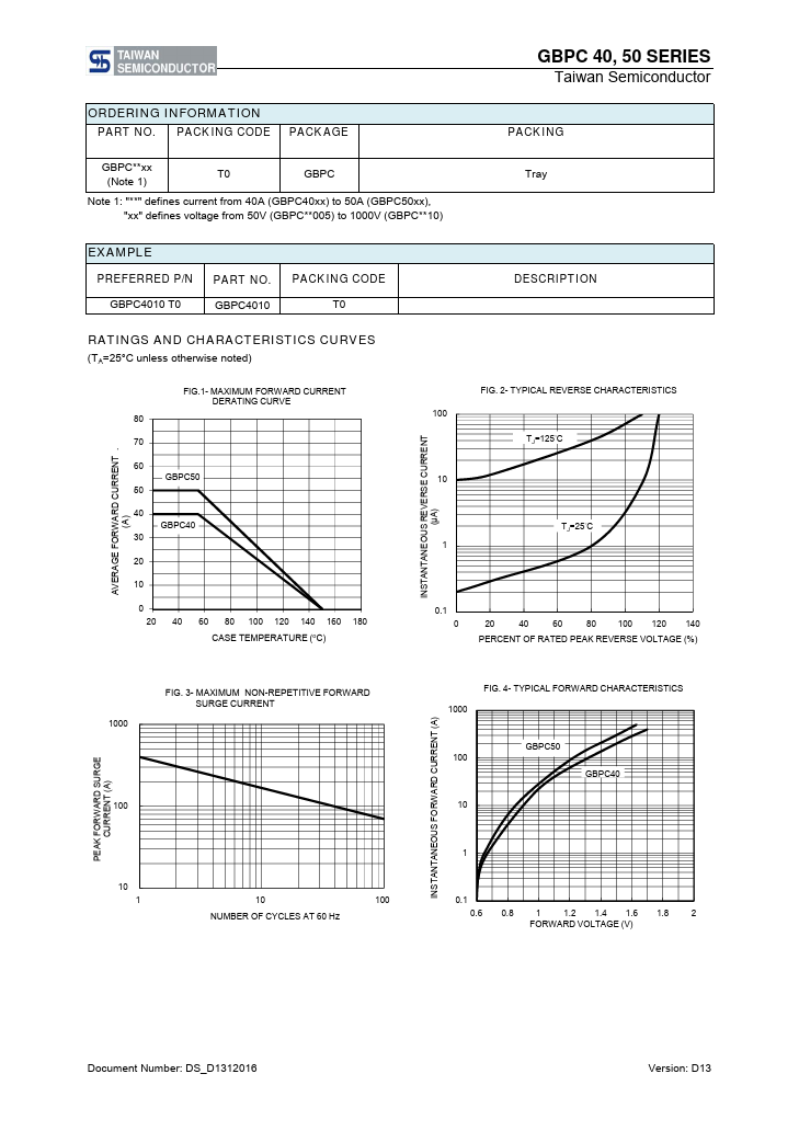 GBPC4010