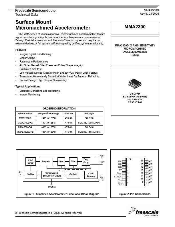 MMA2300 Freescale Semiconductor