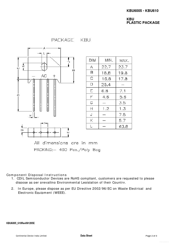 KBU604