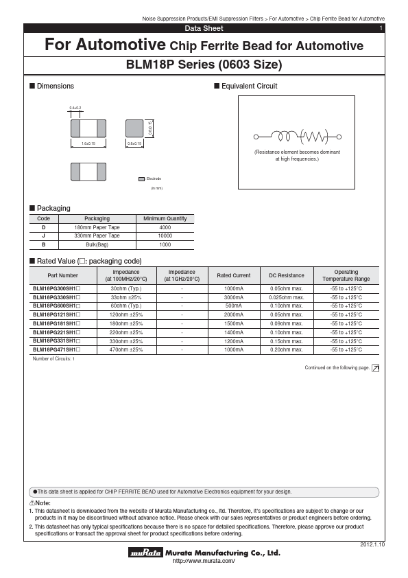 BLM18PG331SH1J