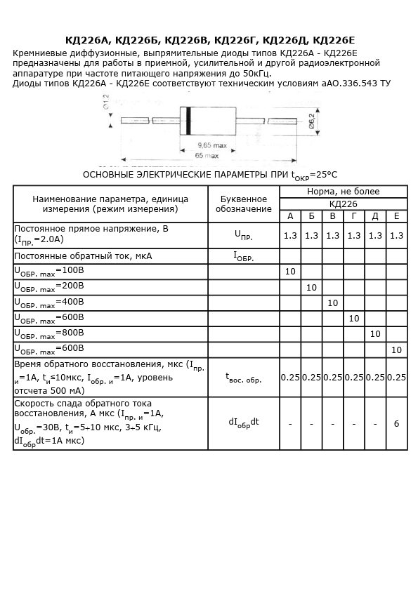 KD226A