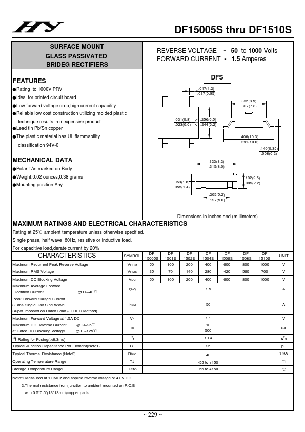 <?=DF1502S?> डेटा पत्रक पीडीएफ