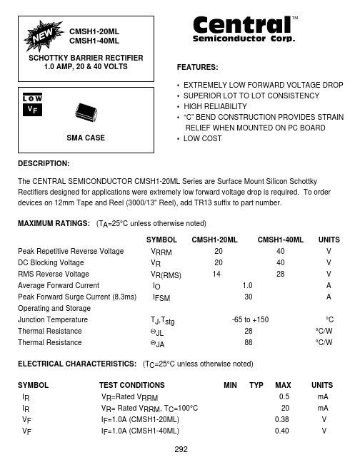 CMSH1-40ML