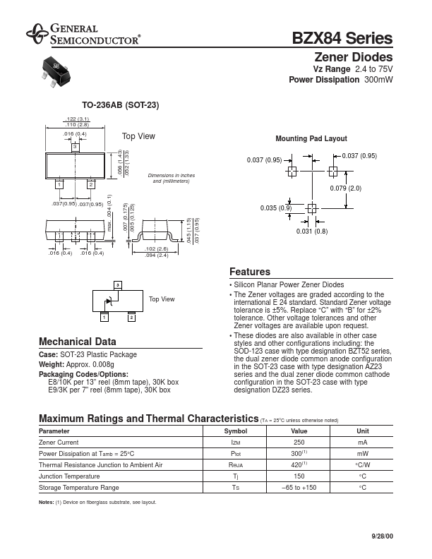 BZX84-B24 General Semiconductor