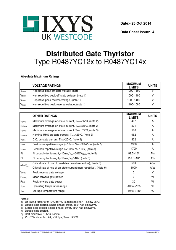 R0487YC14E