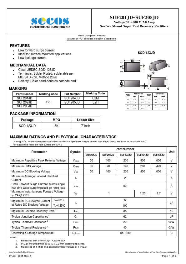 SUF203JD